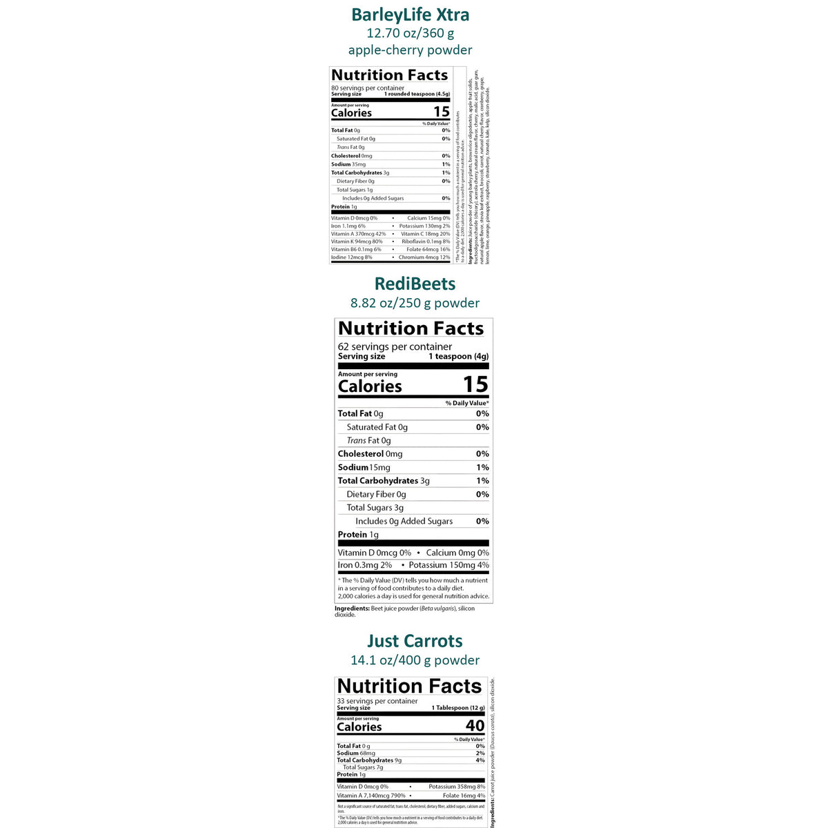 Four nutrition fact label cards for powdered vegetables are shown on a plain white background, labeled BarleyLife Xtra, RediBeets, and Just Carrots.