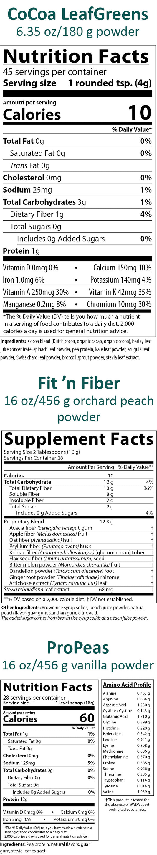 Nutrition facts label for CoCoa Leaf Greens, Fit 'n Fiber, and ProPeas product.