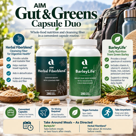 AIM Gut & Greens Capsule Duo, showing two supplement bottles side by side on a dark background with feature callouts and icons below.