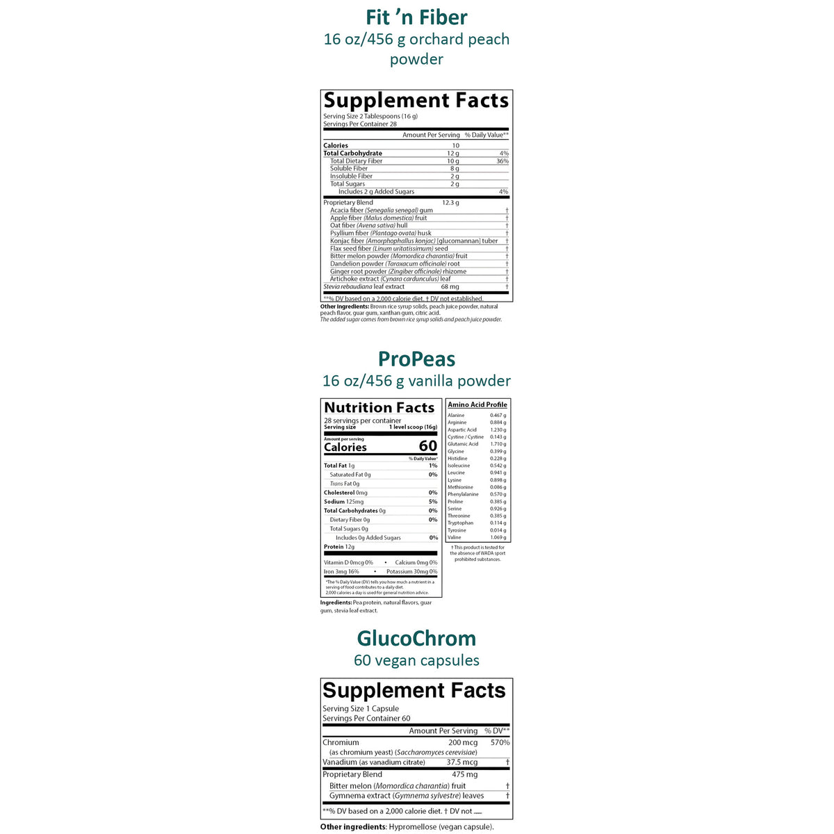 Supplement facts and nutrition information for AIM Fit ’n Fiber orchard peach powder, ProPeas vanilla plant protein powder, and GlucoChrom vegan capsules, including serving sizes, nutritional values, ingredients, and active ingredients.