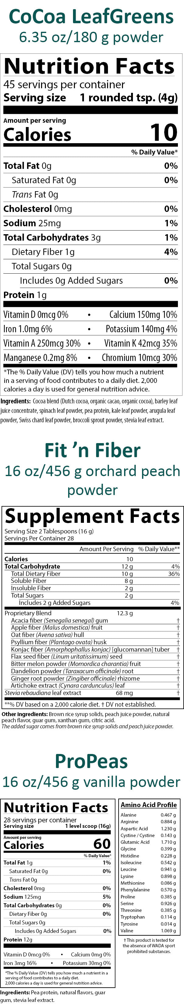 Nutrition facts label for CoCoa Leaf Greens, Fit 'n Fiber, and ProPeas product. 