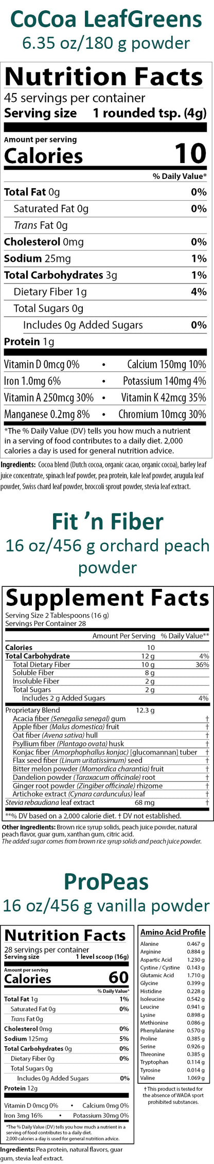 Nutrition facts label for CoCoa Leaf Greens, Fit 'n Fiber, and ProPeas product. 