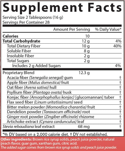 Fit 'n Fiber dietary supplement facts label with Acacia fiber gum, Apple fiber fruit, Oat fiber hull, Psyllium fiber husk, Konjac fiber tuber, Flax seed fiber, Bitter melon powder fruit, Dandelion powder root, Ginger root powder rhizome, Artichoke extract leaf.