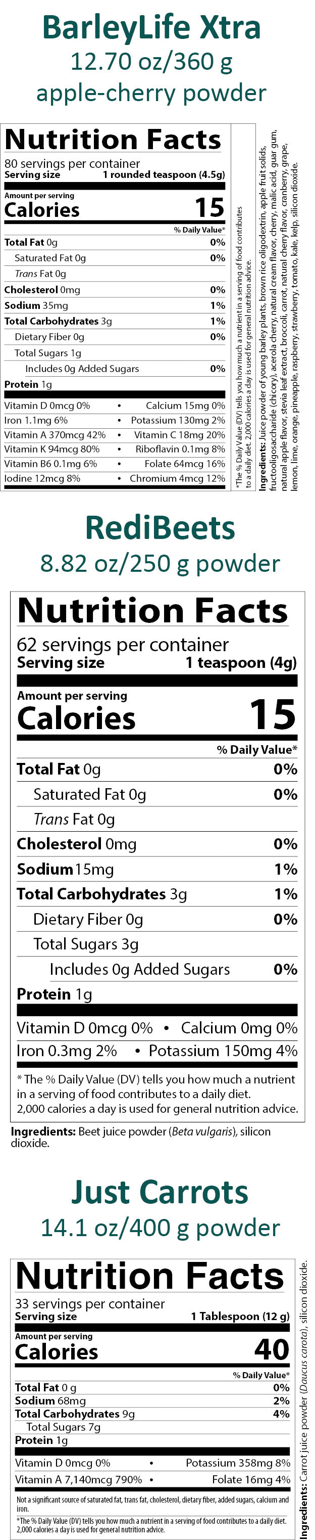Garden_Trio Xtra dietary nutrition facts label for BarleyLife Xtra, RediBeets, and Just Carrots products.