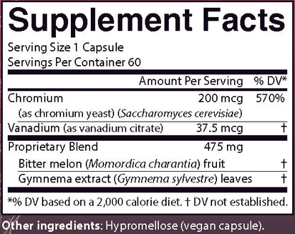 AIM GlucoChrom supplement facts label with nutritional information containing Chromium, vanadium, bitter melon fruit, and gymnema extract leaves