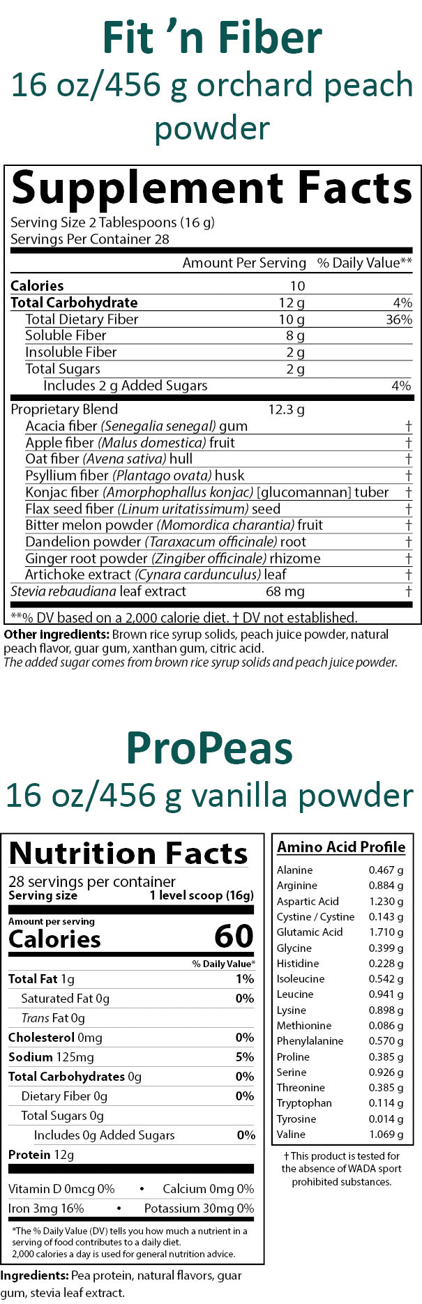 AIM Lean Team Combo supplement facts labels for Fit 'n Fiber powder and ProPeas vanilla powder.