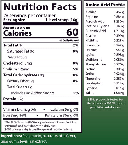 AIM ProPeas nutrition facts label and amino acid profile, including Alanine, Arginine, Aspartic Acid, Cystine, Glutamic Acid, Glycine, Histidine, Isoleucine, Leucine, Lysine, Methionine, Phenylanlanine, Proline, Serine, Threonine, Tryptophan, Tyrosine, and Valine.