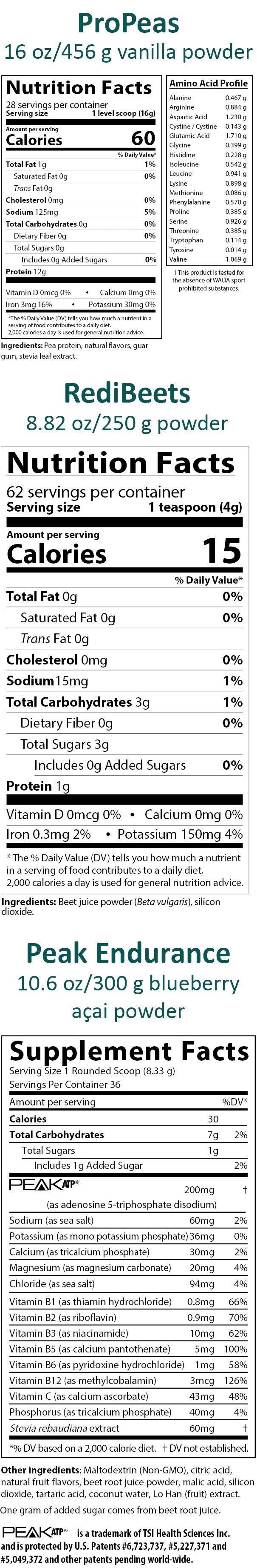 Sports Pack nutrition facts label for ProPeas, RediBeets, and Peak Endurance products.