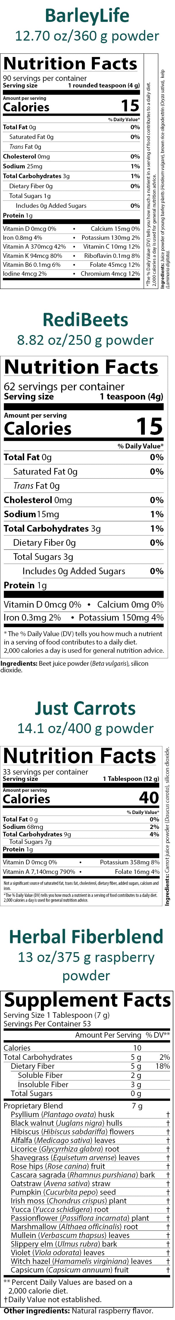 AIM products nutrition facts label for 4 products