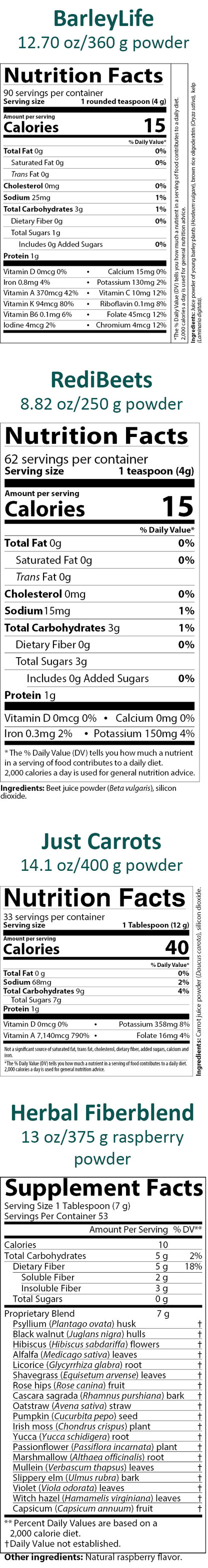 AIM products nutrition facts label for 4 products
