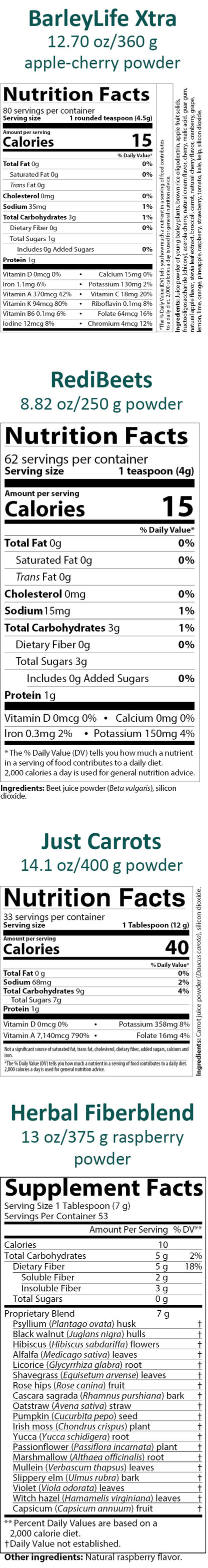 Nutrition facts label for AIM products with multiple ingredients listed.