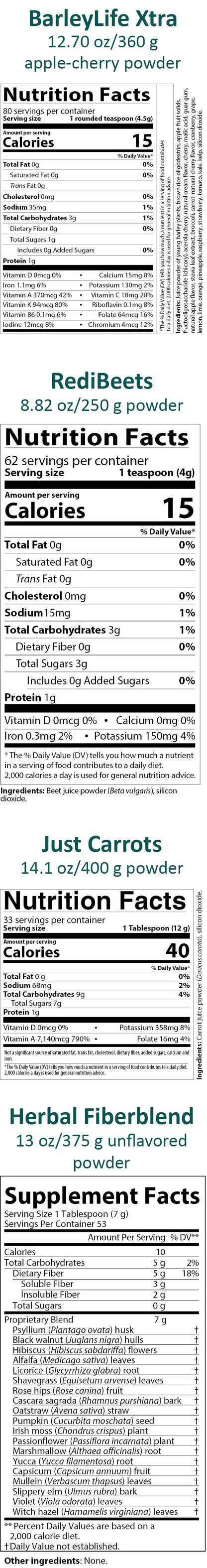 Nutrition facts label for a AIM products with multiple sections.