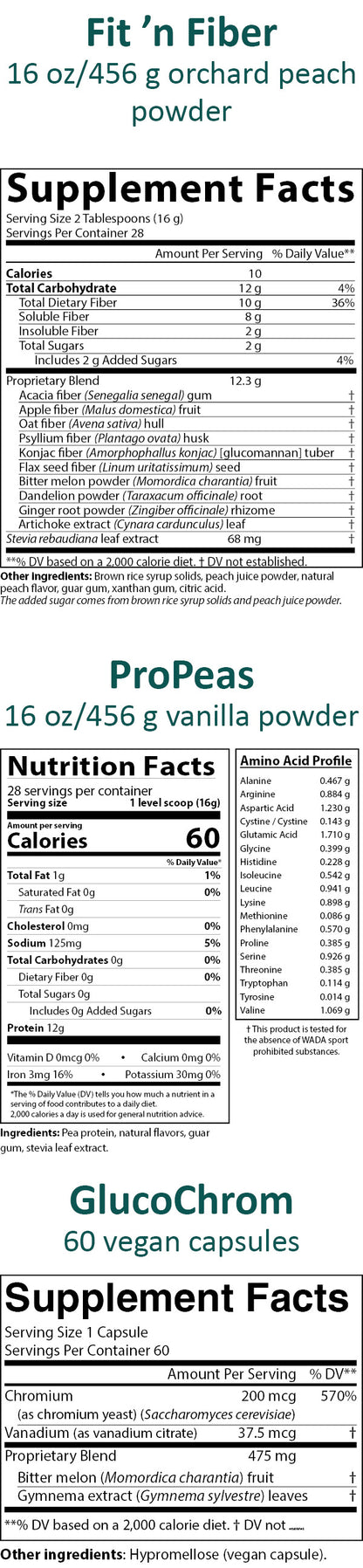 Supplement facts label for AIM Fit 'n Fiber, ProPeas, and GlucoChrom products.