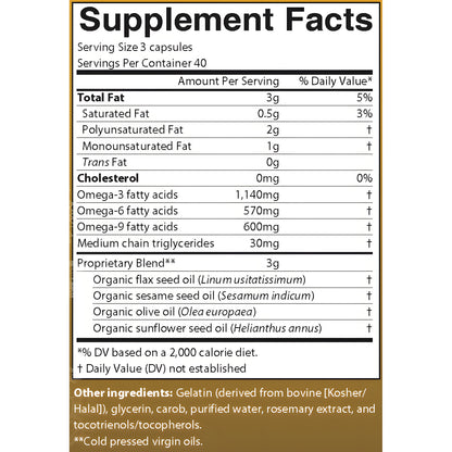 A supplement facts label for AIMega showing the ingredients of organic flax seed oil, sesame seed oil, olive oil, and sunflower seed oil.  It also shows the nutrition information including ogega-3, omega-6, and omega-9. 