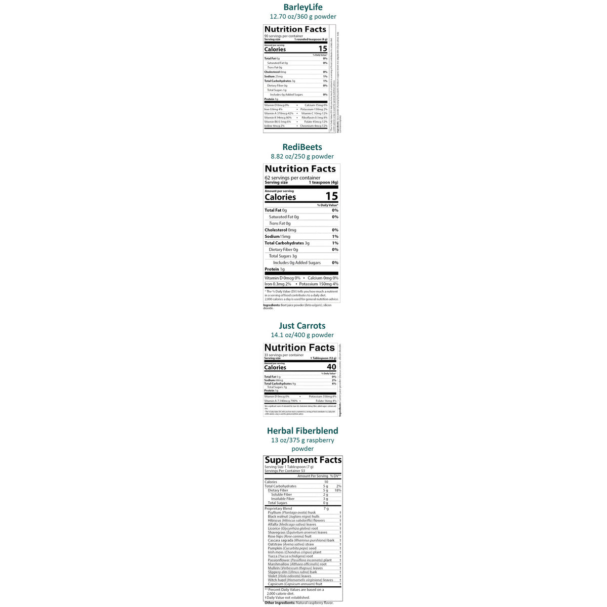 Four vertical supplement nutrition label panels on a white background, labeled BarleyLife, RedBeets, Just Carrots, and Herbal Fibers Blend, with supplement facts and serving information printed in black text.