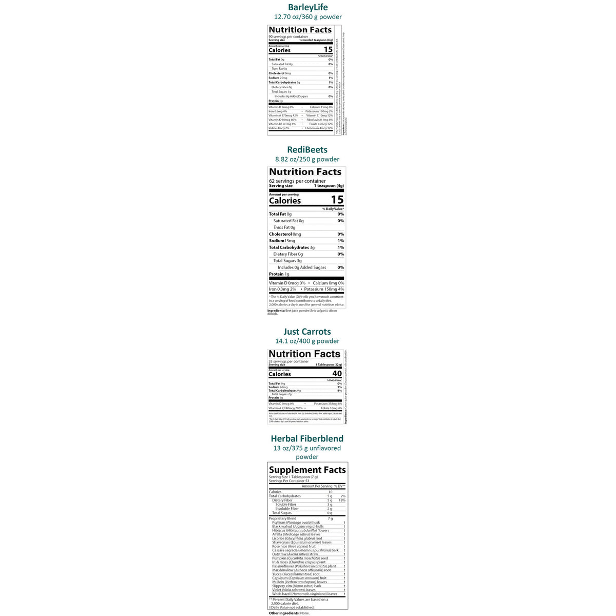 Four vertical supplement nutrition label panels on a white background, labeled BarleyLife, RediRoots, Just Carrots, and Herbal Fiberblend, with black text and small teal headings.