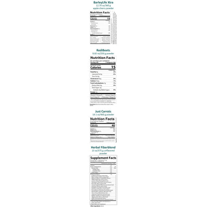 Four vertical supplement nutrition label panels on a white background, labeled Barleykife Xtra, RedBeets, Just Carrots, and Herbal Fibers Blend, with supplement facts and ingredient details.
