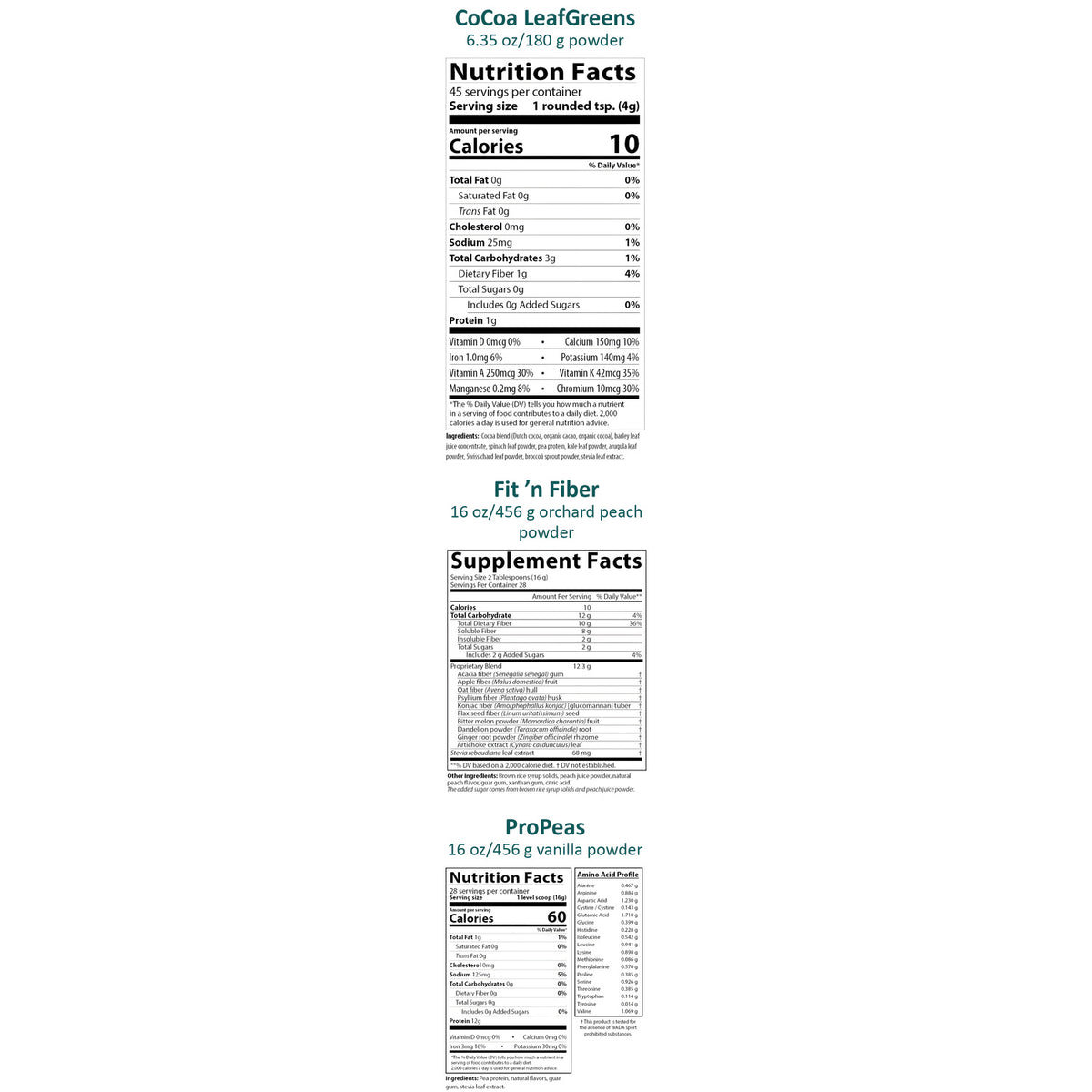 Nutrition Facts for CoCoa LeafGreens and ProPeas, and Supplement Facts for Fit 'n Fiber Orchard Peach, shown vertically.