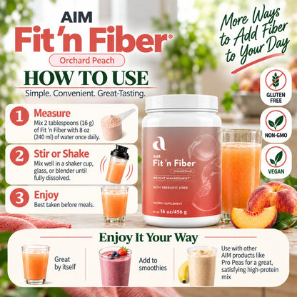 Aim Fit'n Fiber Orchard Peach dietary supplement packaging and how to use information. The image features a large jar of the product in the center, flanked by two glasses of the prepared peach-colored drink.