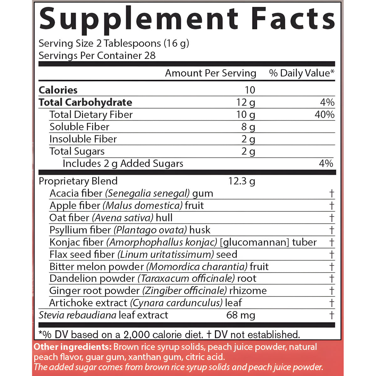 AIM Fit 'n Fiber close-up of a supplement facts label showing a nutrition panel with serving size 2 tablespoons (16 g), calories, total carbohydrate, dietary fiber, soluble fiber, insoluble fiber, total sugars, and a list of ingredients including Acacia fiber, Apple fiber, Oat fiber, Psyllium fiber, and Stevia rebaudiana leaf extract.