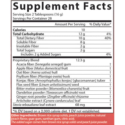 AIM Fit 'n Fiber close-up of a supplement facts label showing a nutrition panel with serving size 2 tablespoons (16 g), calories, total carbohydrate, dietary fiber, soluble fiber, insoluble fiber, total sugars, and a list of ingredients including Acacia fiber, Apple fiber, Oat fiber, Psyllium fiber, and Stevia rebaudiana leaf extract.