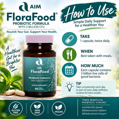 Aim FloraFood Probiotic Formula supplement bottle shown on a branded infographic background with usage instructions, benefit icons, and product callouts.  It contains three probiotic strains: Lactobacillus gasseri,
Bifidobacterium bifidum, and Bifidobacterium longum