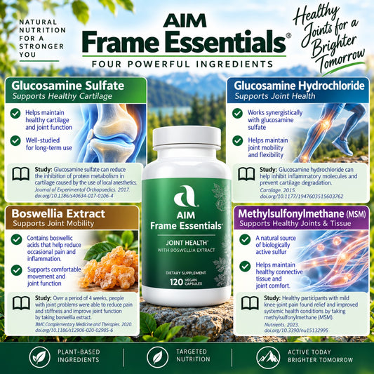 A promotional infographic for AIM Frame Essentials Joint Health supplements, featuring a white bottle of 120 caplets centered on a blue and white background with text blocks for Glucosamine Sulfate, Glucosamine Hydrochloride, Methylsulfonylmethane (MSN), and Boswellia Extract.