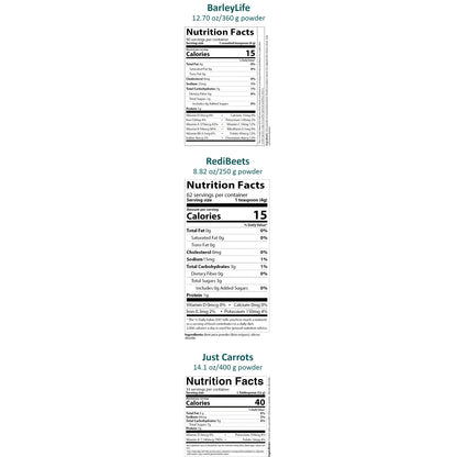 Three vertical product cards showing nutrition facts labels for powdered products: BarleyLife, RediBeets, and Just Carrots, each with product name, serving size, calories, and a small ingredient list on a white background.