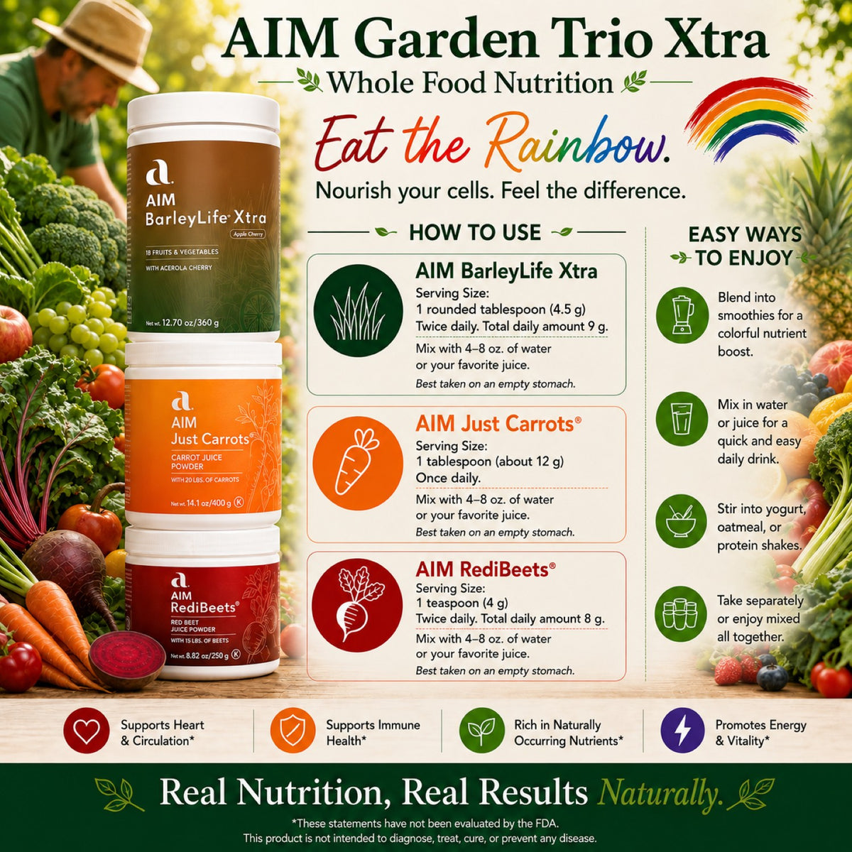How to use AIM Garden Trio Xtra whole food nutrition, showing three supplement containers: AIM BarleyLife Xtra, AIM Just Carrots, and AIM RediBeets, alongside serving sizes, usage instructions, and benefits. The background is a colorful assortment of fresh vegetables and fruits.