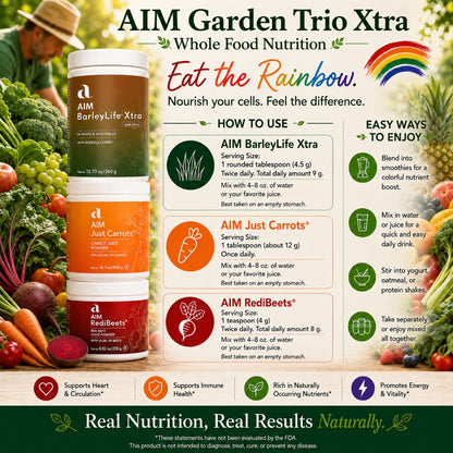 How to use AIM Garden Trio Xtra whole food nutrition, showing three supplement containers: AIM BarleyLife Xtra, AIM Just Carrots, and AIM RediBeets, alongside serving sizes, usage instructions, and benefits. The background is a colorful assortment of fresh vegetables and fruits.