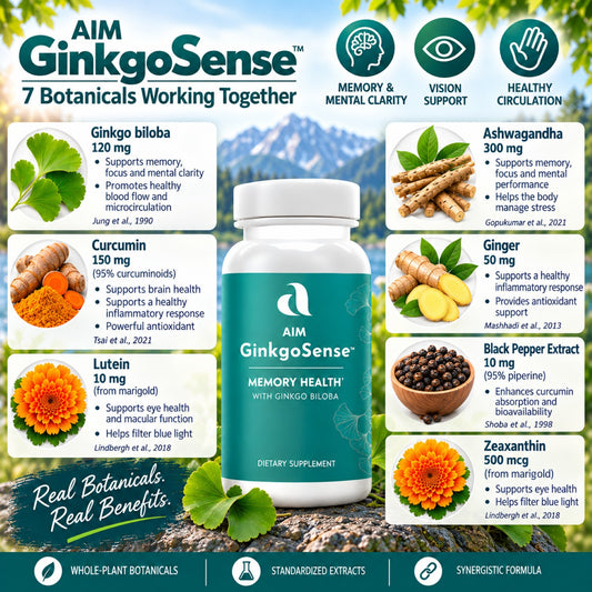 A promotional infographic for AIM GinkgoSense dietary supplement, featuring a central bottle labeled 'Memory Health with Ginkgo Biloba' surrounded by text blocks detailing the benefits of seven botanical ingredients (Ginkgo biloba, Curcumin, Ashwagandha, Ginger, Black Pepper Extract, Lutein, and Zeaxanthin) with corresponding illustrations of ingredients on a tropical forest background.