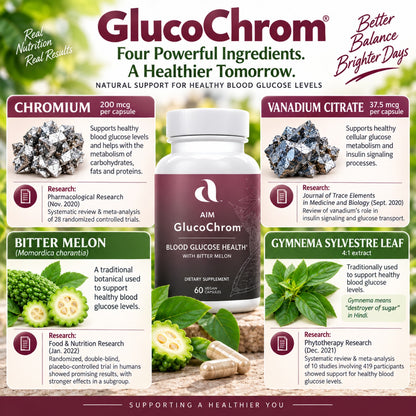 A promotional infographic for Aim GlucoChrom Blood Glucose Health dietary supplement. The center features a white bottle with a dark purple label, surrounded by four colored informational panels detailing ingredients: Chromium, Vanadium Citrate, Bitter Melon, and Gynema Sylvestre Leaf.