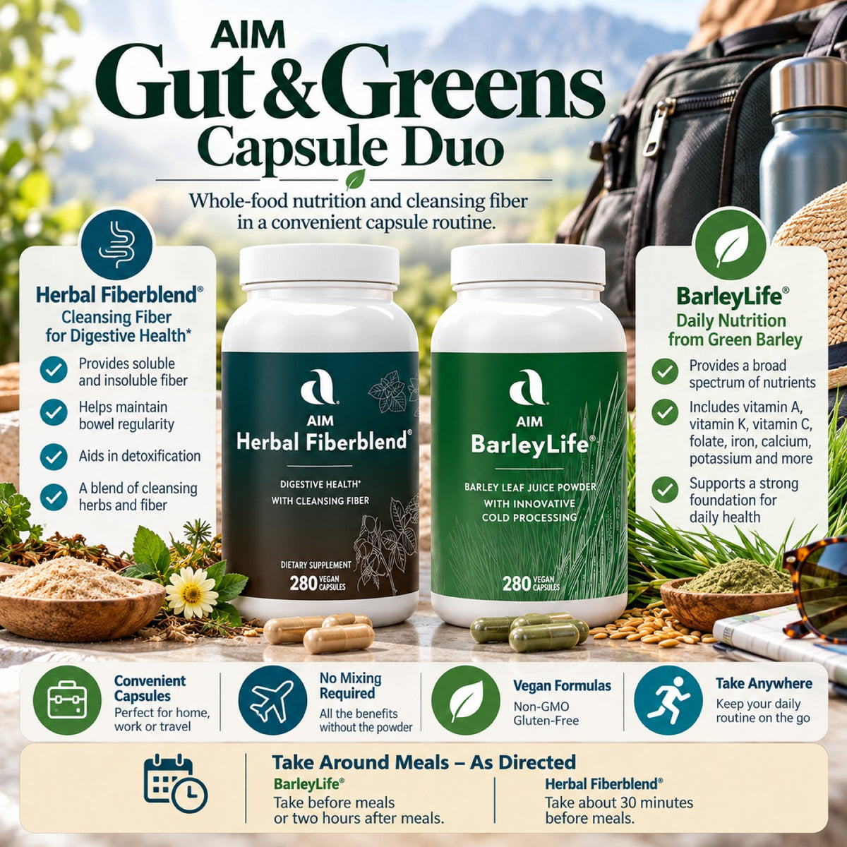 AIM Gut & Greens Capsule Duo, showing two supplement bottles side by side on a dark background with feature callouts and icons below.