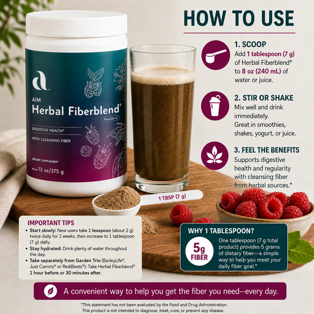 Aim Herbal Fiberblend dietary supplement packaging and usage guide, showing the dark green and purple bottle, a glass of prepared liquid, a bowl of fresh raspberries, and text instructions on a white background.