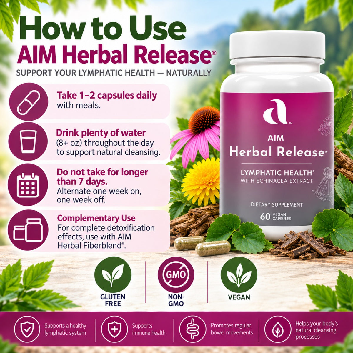 AIM Herbal Release lymphatic health dietary supplement bottle shown on a styled background with herbs, capsules, flowers, and informational text about how to use the product.