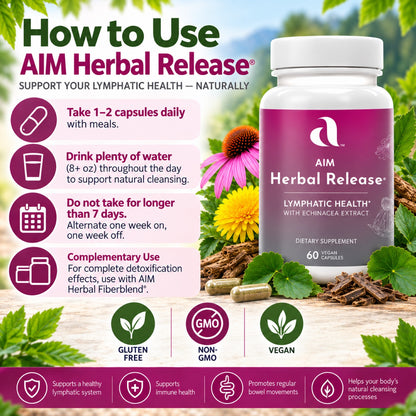 AIM Herbal Release lymphatic health dietary supplement bottle shown on a styled background with herbs, capsules, flowers, and informational text about how to use the product.