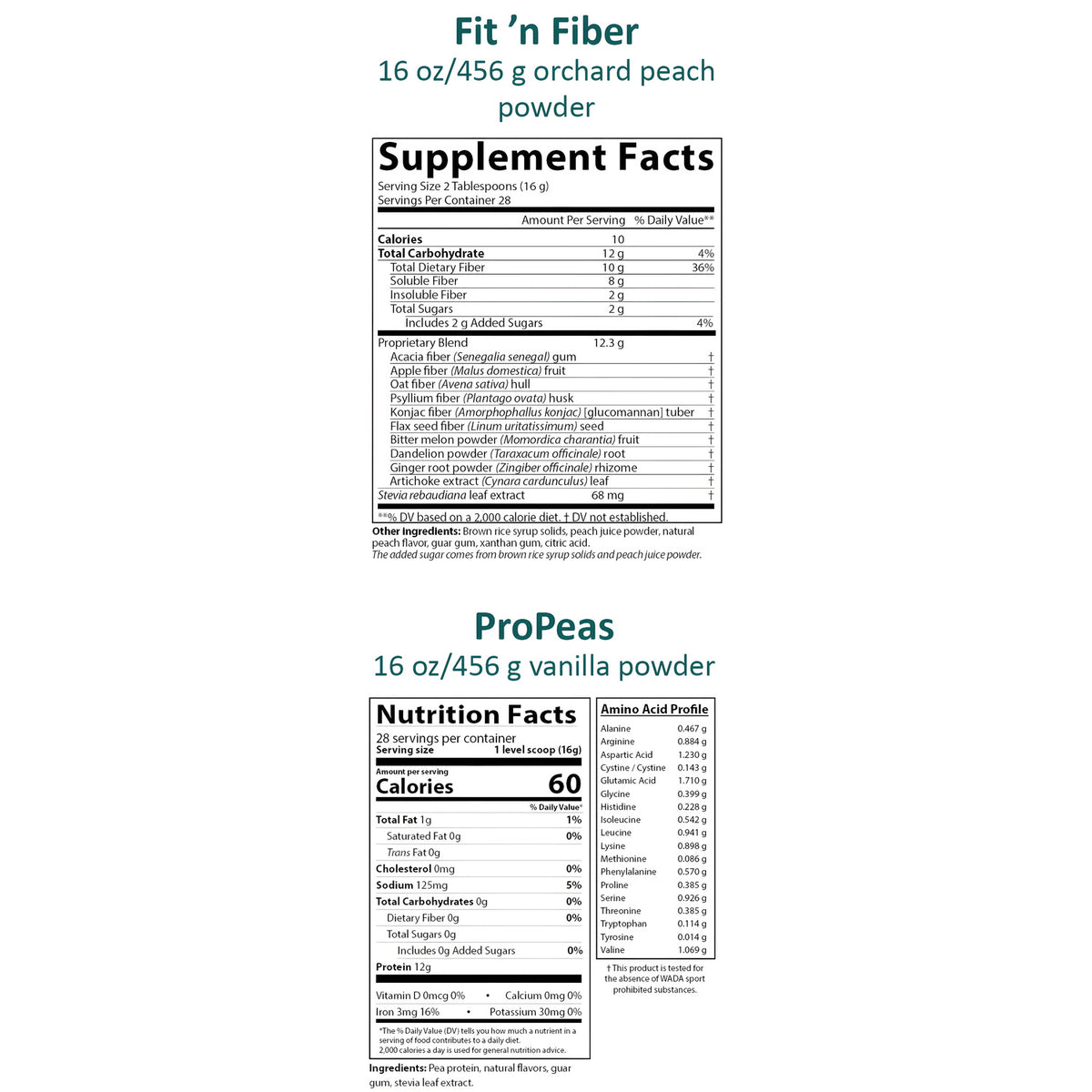 Two supplement facts label panels on a white background, labeled Fit 'n Fiber in peach powder and ProPeas in vanilla powder, with ingredient and nutrition information shown in teal text.