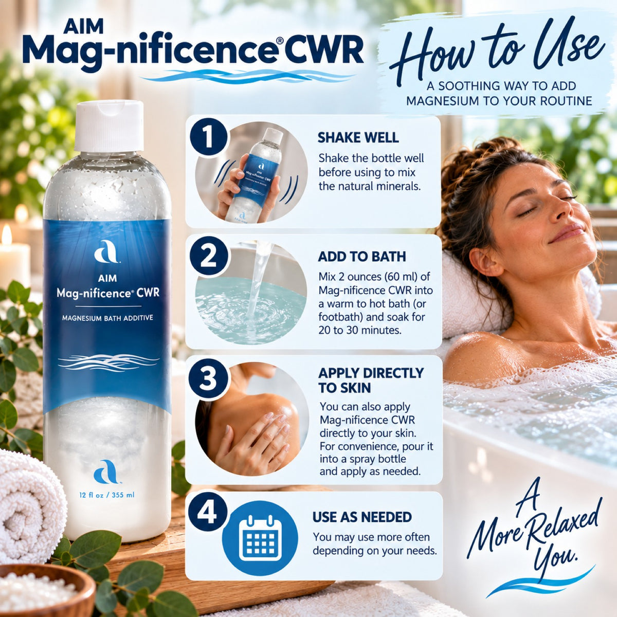 AIM Mag-nificence CWR how-to-use graphic showing the bottle being shaken, 2 ounces added to a warm bath or footbath for 20–30 minutes, and the product applied directly to the skin as needed.