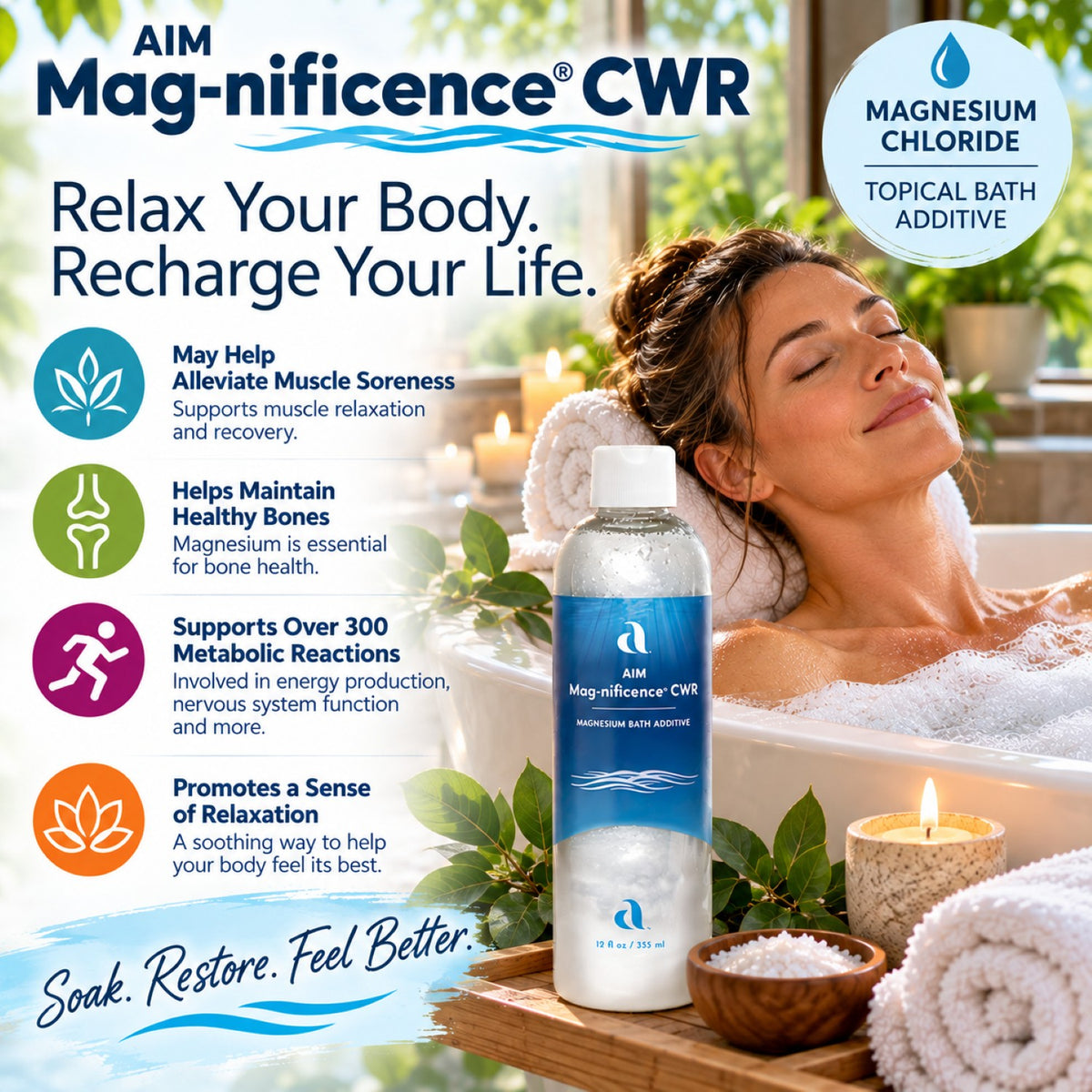 AIM Mag-nificence CWR magnesium chloride topical bath additive shown beside a relaxing woman enjoying a bath, highlighting muscle soreness support, healthy bones, and magnesium’s role in over 300 metabolic reactions.