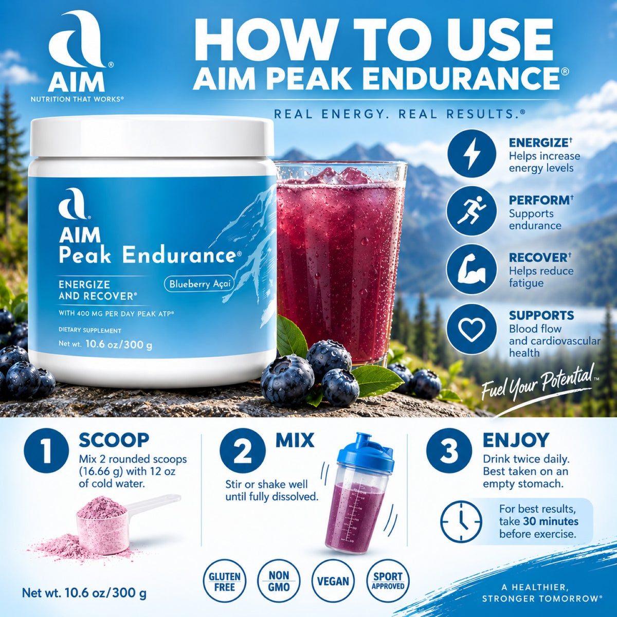 Aim Peak Endurance powder tub shown on a branded promotional graphic with a blue sky background, a glass of Peak Endurance, blueberries, and step-by-step usage instructions. Visible brand text includes AIM and the product line Aim Peak Endurance.