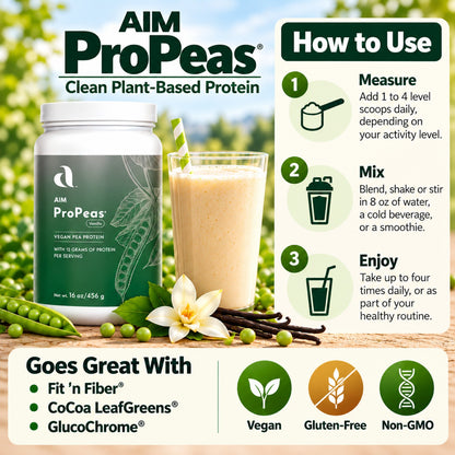 AIM ProPeas Vanilla pea protein how-to-use guide with serving directions and complementary AIM products