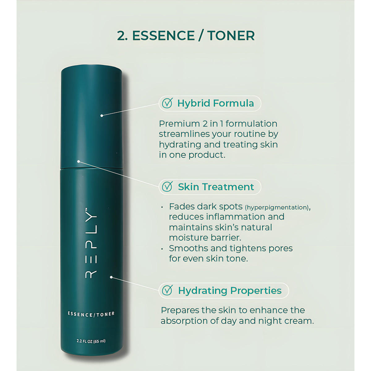 A teal cylindrical skincare bottle labeled REPLY Essence Toner on a pale green background, with callout text describing hybrid formula, skin treatment benefits, and hydrating properties.