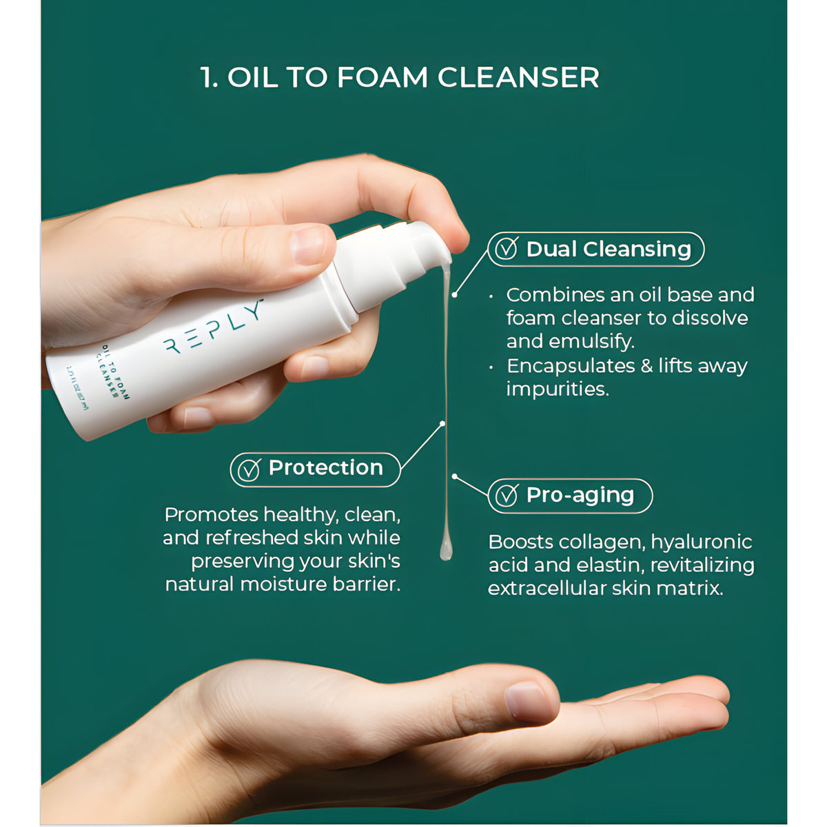 AIM Reply Oil to Foam Cleanser lifestyle graphic showing the cleanser being dispensed by hand, highlighting dual cleansing, skin barrier protection, and pro-aging skincare benefits.