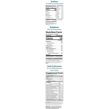 Three vertical panels showing nutrition and supplement facts for sports powders: ProPeas powder, RediBeets powder, and Peak Endurance.